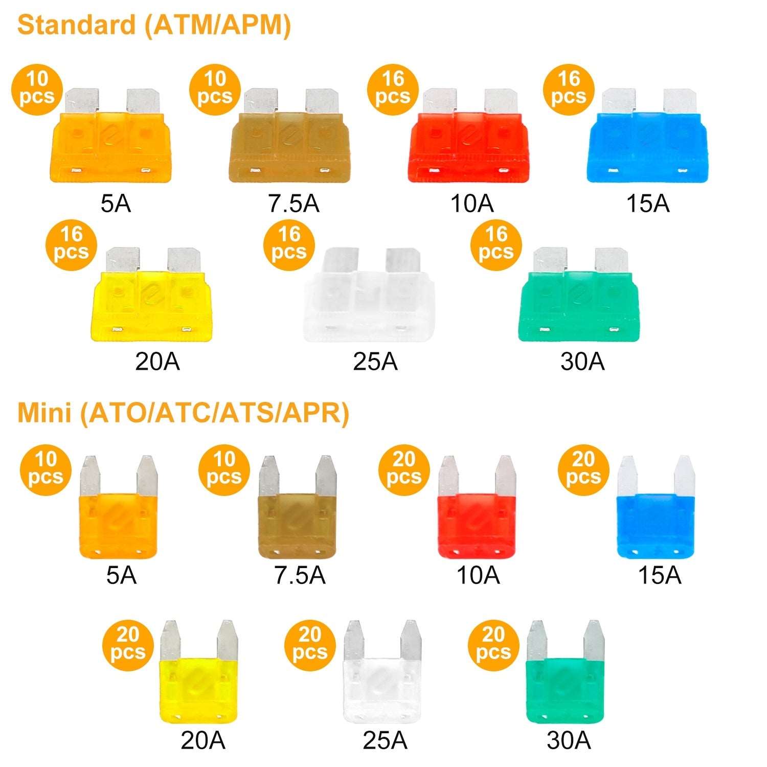 220Pcs Car Blade Fuses Assortment Automotive Truck Motorcycle Fuses Kit ATC ATO ATM w/ Fuse Puller 5/7.5/10/15/20/25/30Amp